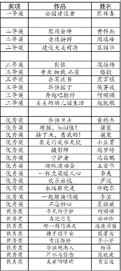 深圳28圈APP有限公司